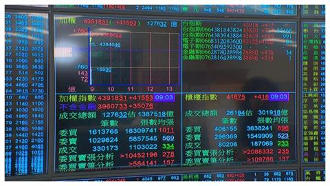 台股崩跌後突狂飆站上4萬4！專家爆歸功「這大功臣」再揭「反彈真相」