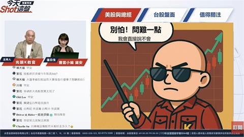 台股衝年線就在今天？永豐盤前一把抓分析給你聽