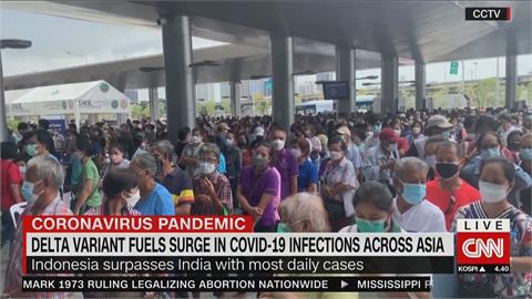 Delta病毒襲擊亞洲 印尼單日確診超越印度