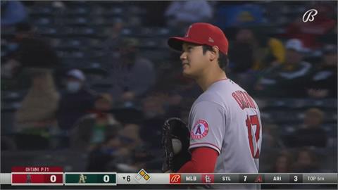 大谷頭部近身球　差點引發兩隊衝突