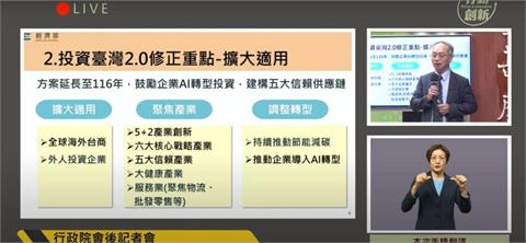 快新聞／行政院會今拍板「投資台灣2.0方案」　企業總貸款額度增至7200億