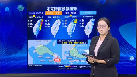 準颱風「天兔」何時靠近台灣？　氣象署指這2天