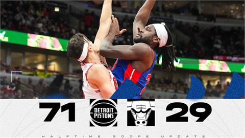 NBA(影)／半場只拿29分！活塞兩節打完就屠宰公牛、還創隊史紀錄