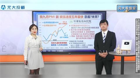 美非農＋通膨雙重考驗！全球降息添變數　專家揭「財富3策略」