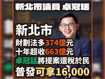 快新聞／新北超徵660億「還稅於民」　卓冠廷號召7議員提案：普發現金1.6萬