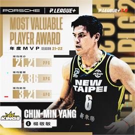 PLG第二季最大奬揭曉 年度MVP楊敬敏 年度洋將辛巴