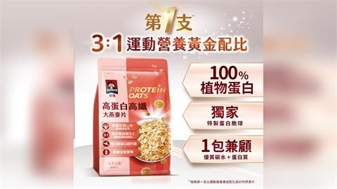 桂格燕麥進化升級!雙新品登場 從日常營養補給到機能營養補充一次滿足
