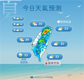 快新聞／北部、西半部今慎防午後豪大雨　氣象署：8月上旬觀察季風環流