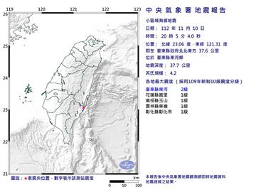 快新聞／20時05分台東外海規模4.2地震　最大震度2級
