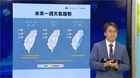 注意日夜溫差大！明各地溫度全曝光　氣象署：「這4日」東半部有雨