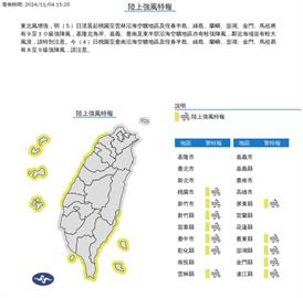 快新聞／東北風持續增強！　氣象署曝「這12縣市」恐有9級強陣風