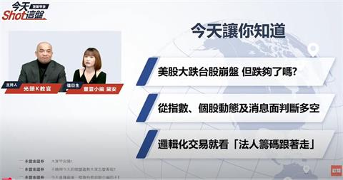 台股中誰逢低布局? 開盤看這裡
