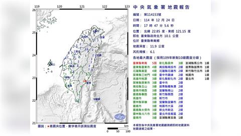 最新／全台有感！17：47台東發生規模6.1地震　最大震度5級