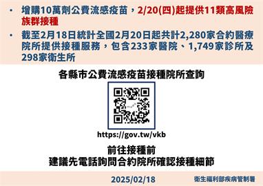快新聞／流感再增21死、122例重症！ 　單週14.8萬人次就診