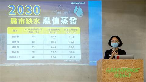 水情拉警報　綠色和平：2030供水缺口最大是台南