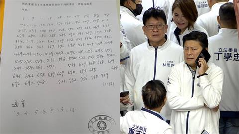 國民黨本想大砍預算「變大撤案」　急拉回破千提案林俊憲笑「晚了」：民怨已起