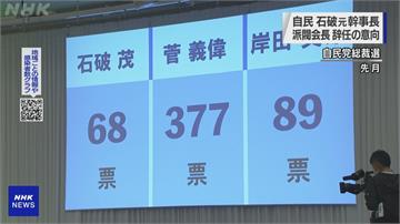 為9月參選黨魁敗選負責 石破茂將辭自民黨水月會會長職務