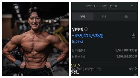 賺150%到慘賠1500萬！20萬網紅想翻本「1操作」積蓄全歸零痛喊：連本業都毀