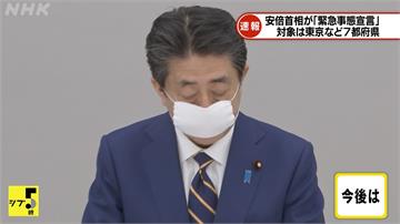 日本明起進入「緊急事態」防堵疫情！東京、大阪等七都縣受影響