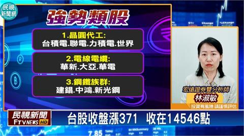 台股看民視／股神助攻台積電大漲317點　她曝「1走勢」宜設停利點