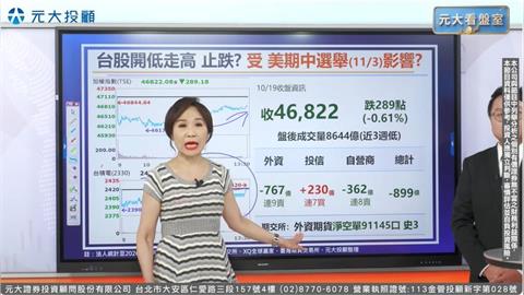 台股『低撐.高壓』向哪突破？成本週關鍵! 美期中選舉恐掀波動!