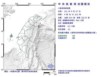 快新聞／凌晨地牛翻身！04:53宜蘭規模3.3地震　最大震度3級