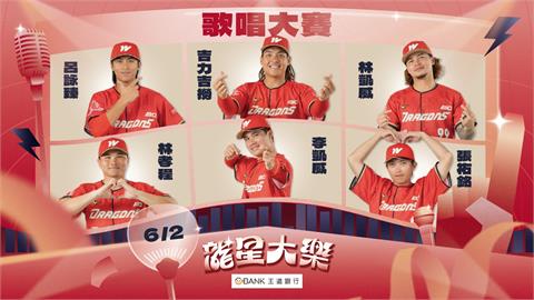 「龍星大樂」主題日預售破4.5萬　大巨蛋票房亮眼