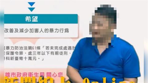 諷刺！心衛中心惡狼主管涉性侵少女　論文大談社會安全網