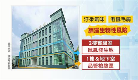 國光生技「鬧鼠患」高層喊沒包庇　衛福部：最高罰200萬