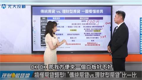 什麼是理財型房貸？3大注意事項＋4點須留意
