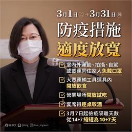 快新聞／今起口罩鬆綁　蔡英文：逐步走向兼顧防疫與經濟的「台灣模式」