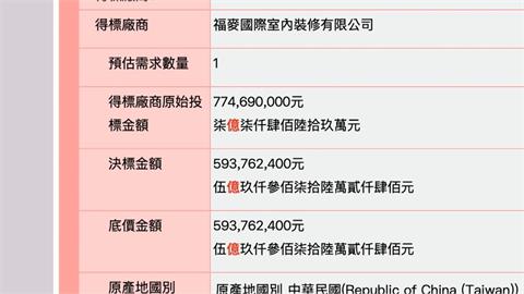 「福麥」未獲輸出許可遭解約　國安人士：馬文君洩來源國導致