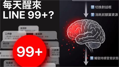 LINE訊息「99+」不是人脈廣！醫示警「新型態疲勞」：群組越多越危害腦袋