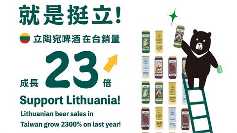 台灣人感恩狂掃立陶宛啤酒！「中國贗品」廣告竟趁勢竄起