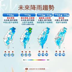 【一週天氣】入秋首波東北季風報到北台灣低溫17度　週末「這些地方」有雨