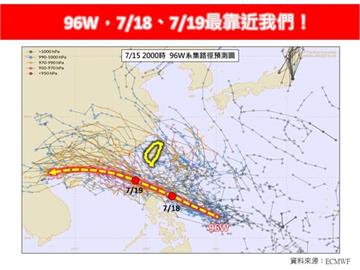 快新聞／準颱風這時間最靠近！　氣象專家：美模式估影響時間恐長達3天