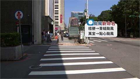 "米克拉"恐增強為強颱 週二北轉.週四最接近台灣