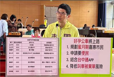 快新聞／產檢搭車有補貼！台中推「好孕專車」顧孕婦　議員獻策配套措施