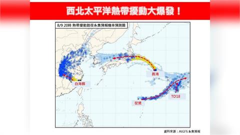 快新聞／又有新颱風了？氣象署曝「3颱1熱低壓」動態　專家揭最新走向