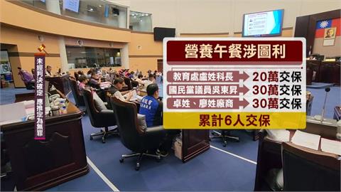 花蓮營養午餐涉圖利、貪汙　檢方大動作搜索教育處