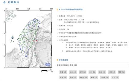 6.4地震全台搖晃！釋放能量相當於2顆原子彈　專家示警：再發生機率高