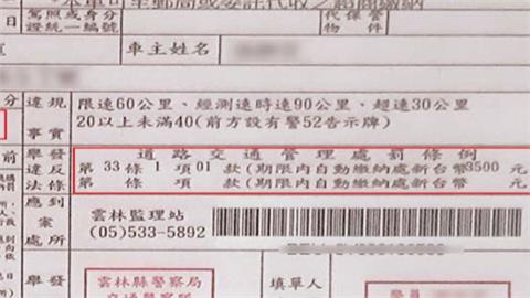 車主控罰單被「升級」 1800元變3500元