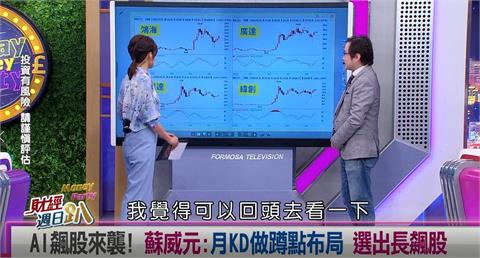 週日趴(影)／蘇威元：月KD搭配低檔黃金交叉 蹲點低檔布局AI權值股