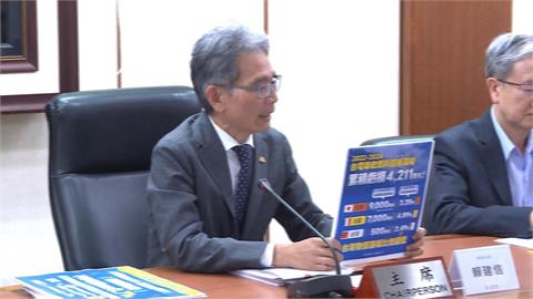 民生用電漲定了！ 平均調漲3.12％ 產業用電不調漲