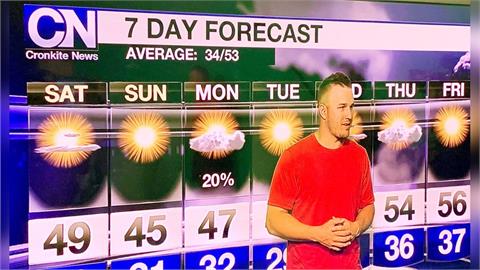 神鱒楚奧特熱愛研究氣象。（圖／翻攝自X）