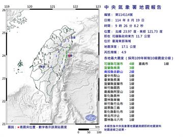 快新聞／新！09:26台灣東部海域4.9地震　最大震度4級