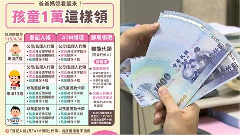 全民普發1萬元  李遠：當大人版文化幣