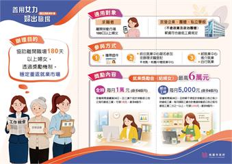 「善用女力，婦出職場」 推動婦女再就業計畫促進重返職場