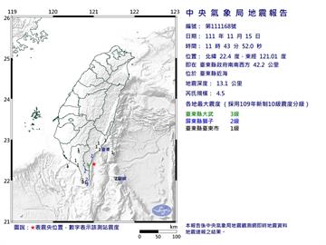 快新聞／台東近海11:43規模4.5地震　最大震度3級