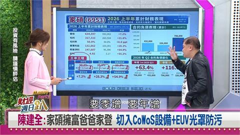 財經週日趴(影)／陳建全：家碩擁富爸爸家登 切入CoWoS設備+EUV光罩防污